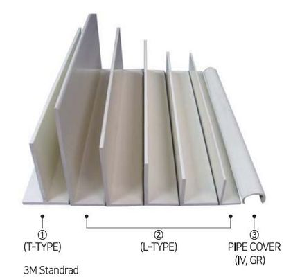 L Type Conveyor Guide Rails , White Plastic Guide Rails 3m Length